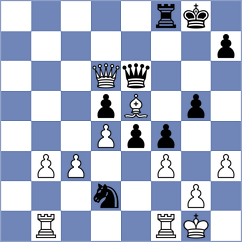 Eilers - Mortazavi (chess.com INT, 2023)