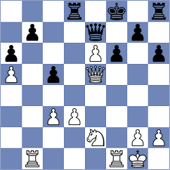 Tartakower - Chigorin (Karlovy Vary, 1907)