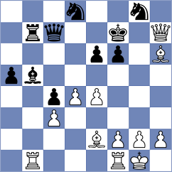 Sarkar - Korelskiy (chess.com INT, 2022)