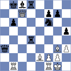 Jadavari - Godoy (Lichess.org INT, 2021)