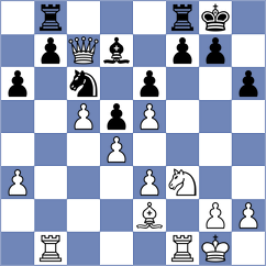 Huynh Lam Binh - Teo Zhuang Yu (Thailand, 2005)