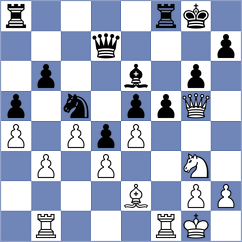Mammadova - Babiy (Chess.com INT, 2020)