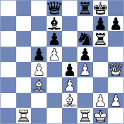Ochirbat - Chigaev (chess.com INT, 2025)
