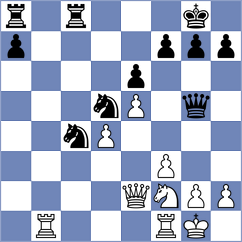 Govender - Mesa Cruz (chess.com INT, 2025)