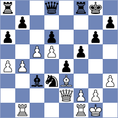 Harish - Guz (chess.com INT, 2023)