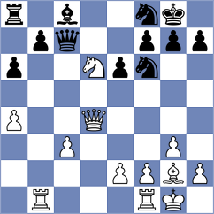 Szpar - Shehzad (chess.com INT, 2024)