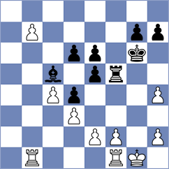 Fatemi - Qaedzadegan (Chess.com INT, 2021)