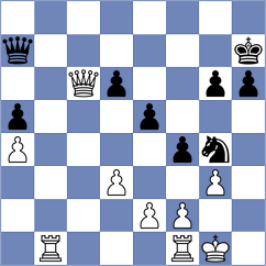 Domingo Nunez - Gutierrez Olivares (chess.com INT, 2025)