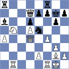 Arabidze - Parfenov (chess.com INT, 2025)