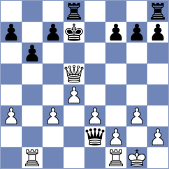 Shabanov - Garcia Magadan (Aviles, 2007)