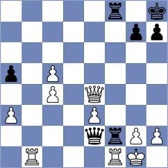 Pniaczek - Lopez Ramirez (chess.com INT, 2025)