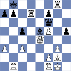 Demchenko - Munoz (chess.com INT, 2025)