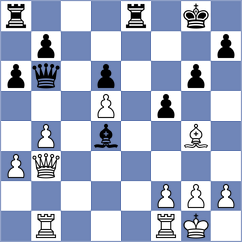 Retegi Comas - Fernandez Martin (Eibar, 2006)
