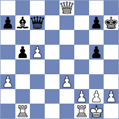 Ebrahimi Herab - Le Ruyet (chess.com INT, 2024)