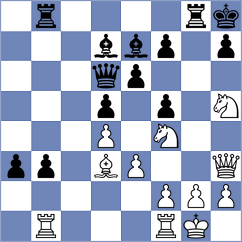 Vifleemskaia - Migot (chess.com INT, 2022)