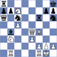 Rychagov - Ceres (Chess.com INT, 2021)