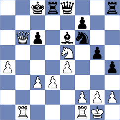 Schuster - Zepeda Berlanga (chess.com INT, 2025)