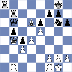 Kovalenko - Kvitko (Kharkov, 2004)