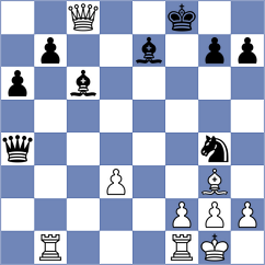 Henderson de la Fuente - Khusnutdinov (Chess.com INT, 2021)