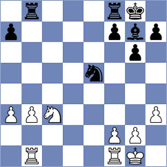 Molnar - Novotny (Vienna, 2003)