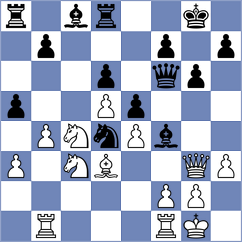 Diao - Papakonstantinou (chess.com INT, 2024)