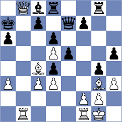 Wendt - Sivaratnarajah (Bergneustadt, 2001)