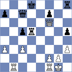 Bogdanov - Stepykin (chess.com INT, 2023)
