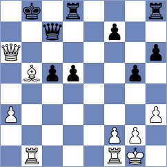 Zhukov - Fernandez (chess.com INT, 2024)