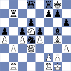 Prieto Redondo - Scholtz (Aviles, 2006)