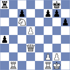 Cortes Contreras - Zwierzynska Drewniak (Tornelo INT, 2021)
