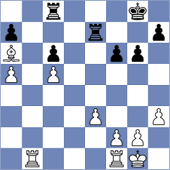 Mingo Fernandez - Roux (chess.com INT, 2024)