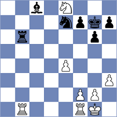Radhakrishnan - Sarquis (chess.com INT, 2024)