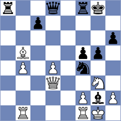 Martynenko - Koc (chess.com INT, 2022)