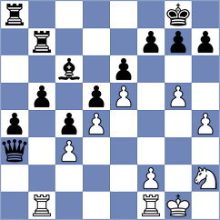 Davies - Dias (England, 2019)