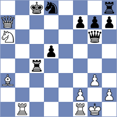Gomez Castilla - Alvarez Sanchez (Valladolid, 1983)
