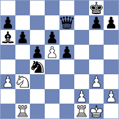 Milewska - Royle (chess.com INT, 2022)