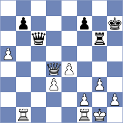 Akbarinia - Snodgrass (Chess.com INT, 2020)