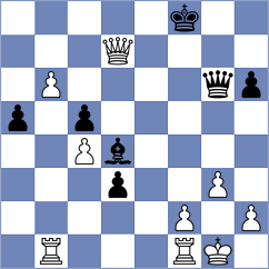 Lau - Grodotzki (chess.com INT, 2025)
