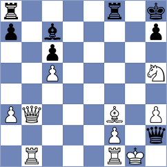 Bielinski - Kanyamarala (chess.com INT, 2024)