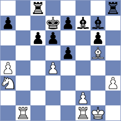 Andrade - Ugorek (chess.com INT, 2025)