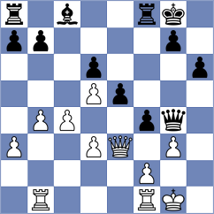 Castillo - Gonzalez Fernandez (Albacete, 1994)
