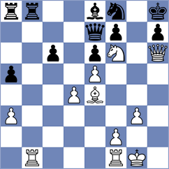 Zakhartsov - Turayev (chess.com INT, 2023)