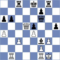 Kharmunova - Khain (chess.com INT, 2024)