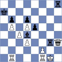 Goharchin - Mokhtabadi (Chess.com INT, 2021)