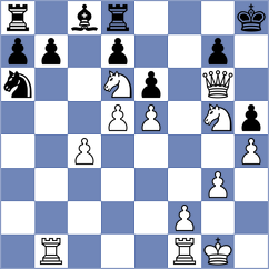 Kanakaris - Guliev (chess.com INT, 2025)