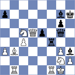 Ampudia Asensio - Munoz (Fuengirola, 2005)