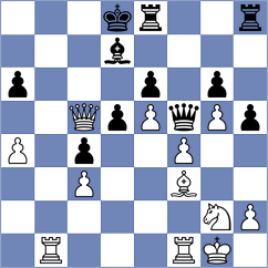 Idani - Bogaudinov (chess.com INT, 2024)