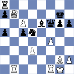 Isajevsky - Tarun (Chess.com INT, 2021)