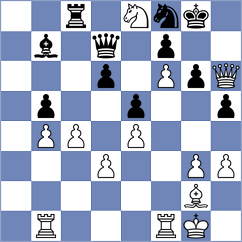 Chelushkina - Miljkov (Subotica, 2008)