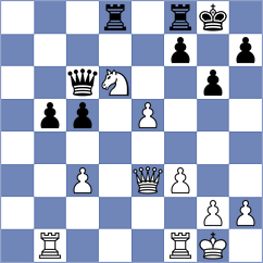 Nguyen - Guliyev (Vrnjacka Banja SRB, 2023)
